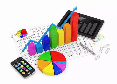 揭秘 畢業生起薪最高的專業，非計算機也非金融！